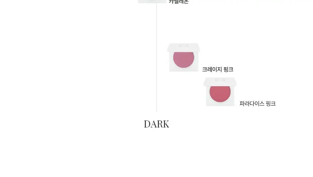 [아이돌대란템] 오프라 코스메틱 블러쉬 3g 상세페이지 14